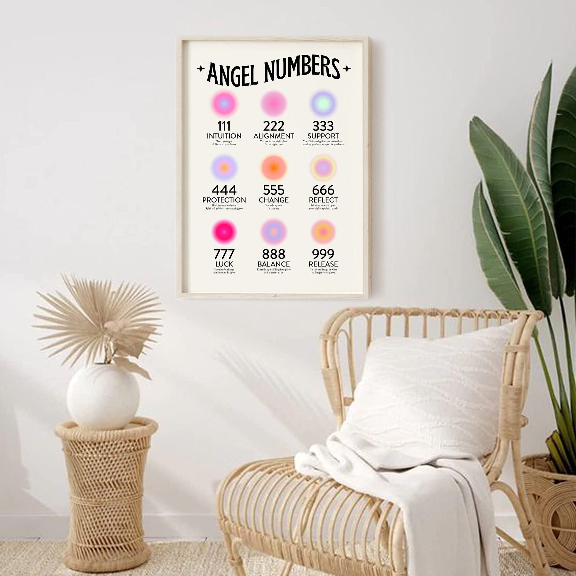 Angel Numbers Poster 111 222 333 444 | Trendy Gradient Aura Energy Spiritual Wall Art | Numerology Guardian Angel Print | Instant Download