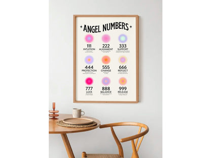 Angel Numbers Poster 111 222 333 444 | Trendy Gradient Aura Energy Spiritual Wall Art | Numerology Guardian Angel Print | Instant Download