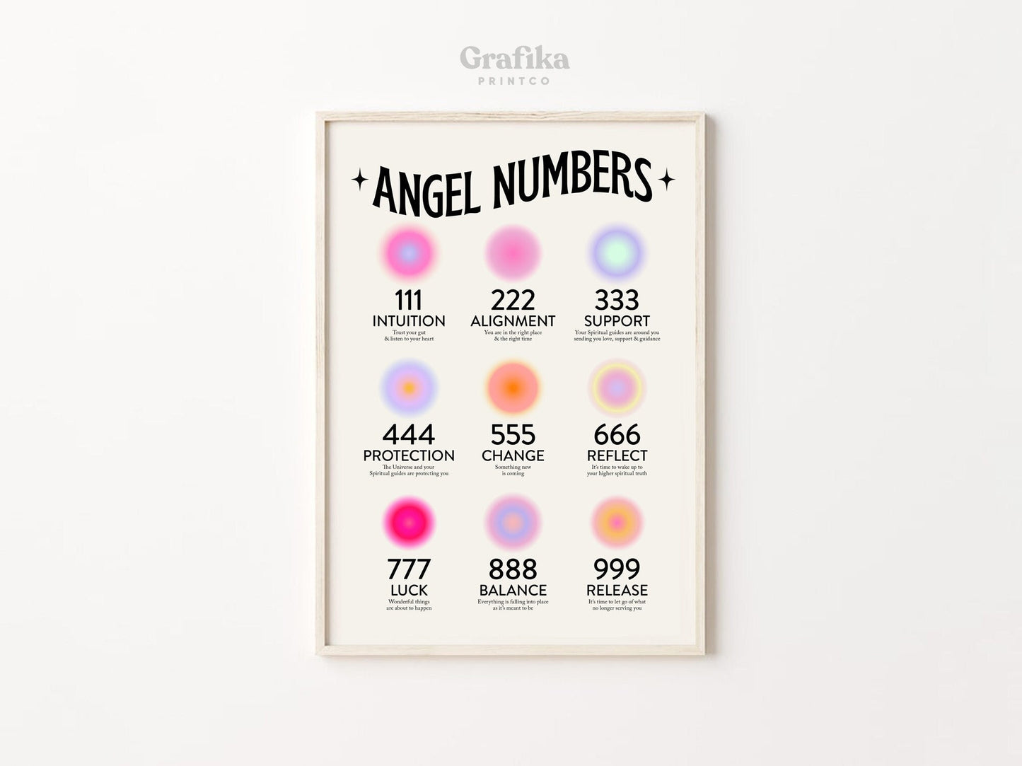 Angel Numbers Poster 111 222 333 444 | Trendy Gradient Aura Energy Spiritual Wall Art | Numerology Guardian Angel Print | Instant Download